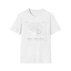 Neurology T-Shirt