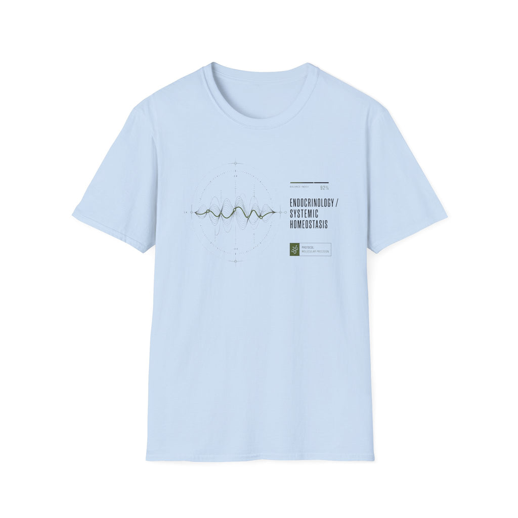 Endocrinology T-Shirt