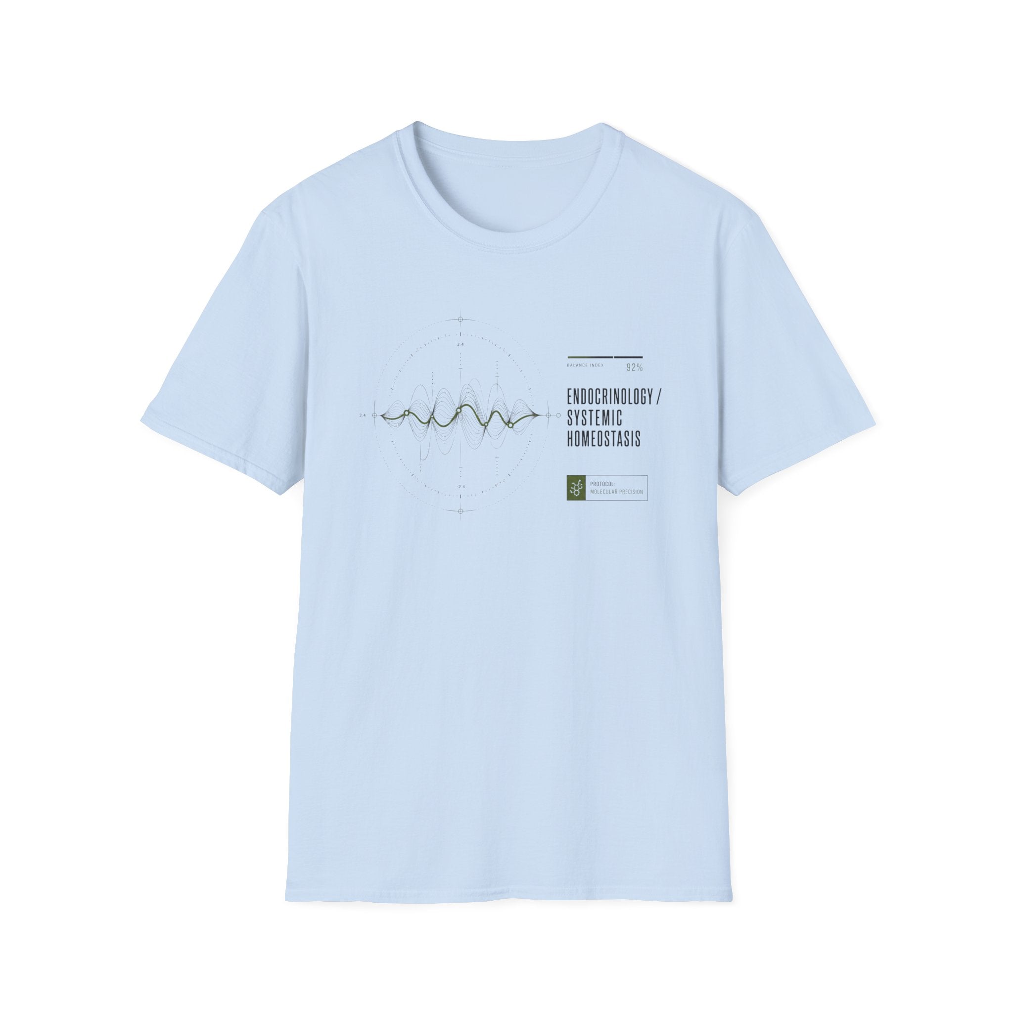 Endocrinology T-Shirt