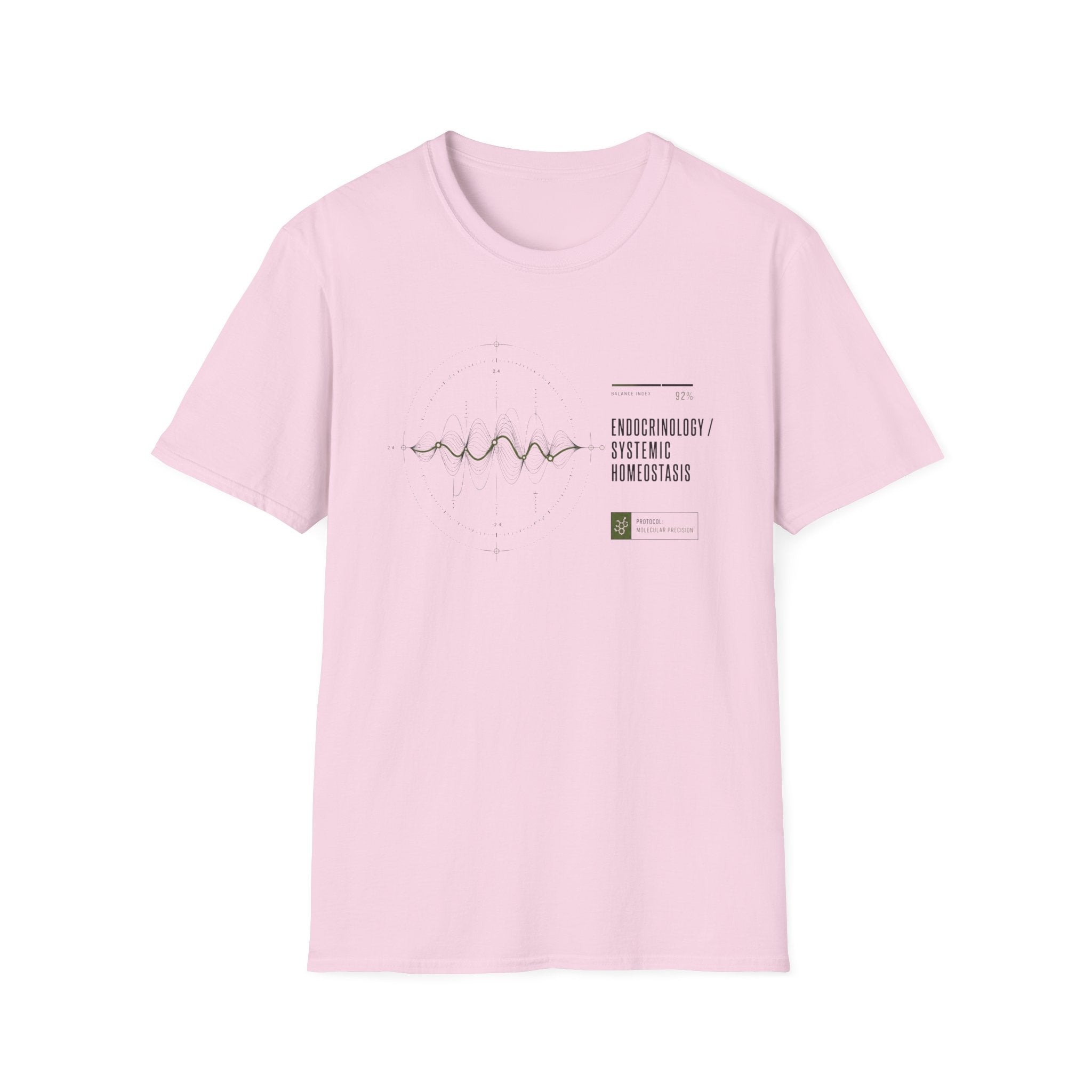 Endocrinology T-Shirt
